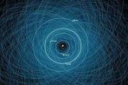 Two different types of asteroids may actually share same origin story